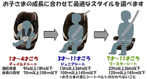 エールベベ グローバ
