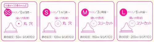 ピジョン 母乳実感哺乳瓶プラスチック160ml