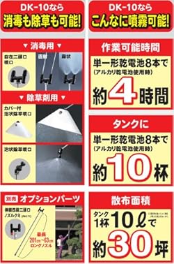 DK-10の特徴
