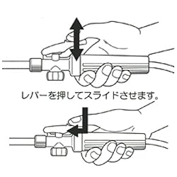 グリップ操作方法