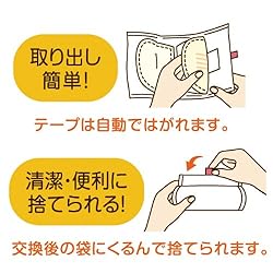 簡単&便利なパッケージ