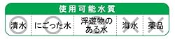 使用可能水質