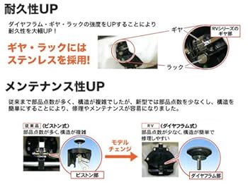 メンテナンス性・耐久性UP