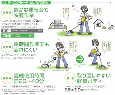 22mLエンジン刈払い機感覚で使用可能