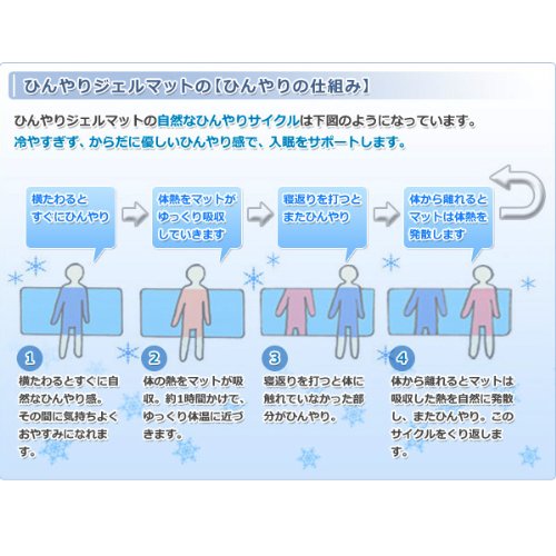 히라카와 서늘한 젤 매트 프리미엄 싱글 (90 × 90)