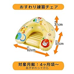 3.製品仕様