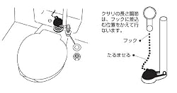 取替え方法2【新しいサイフォンをつける】