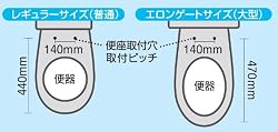 取り付け可能な便器について