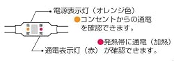 一目でわかるパイロットランプ付