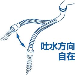 水の方向が思いのままのラセンパイプ