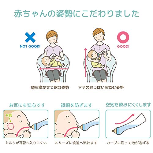 ドクターベッタ 哺乳びんブレイン替え乳首