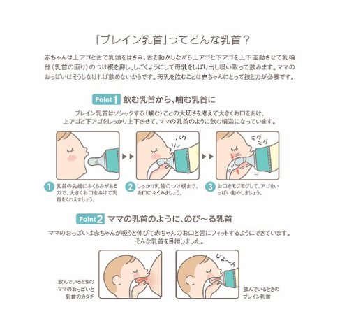 ドクターベッタ 哺乳びんブレイン替え乳首