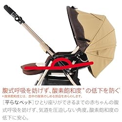 アップリカ ビスケット WB500