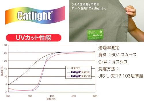 Rafens UVカットオーガニック授乳ケープ