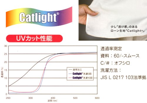 Rafens UVカットオーガニック授乳ケープ