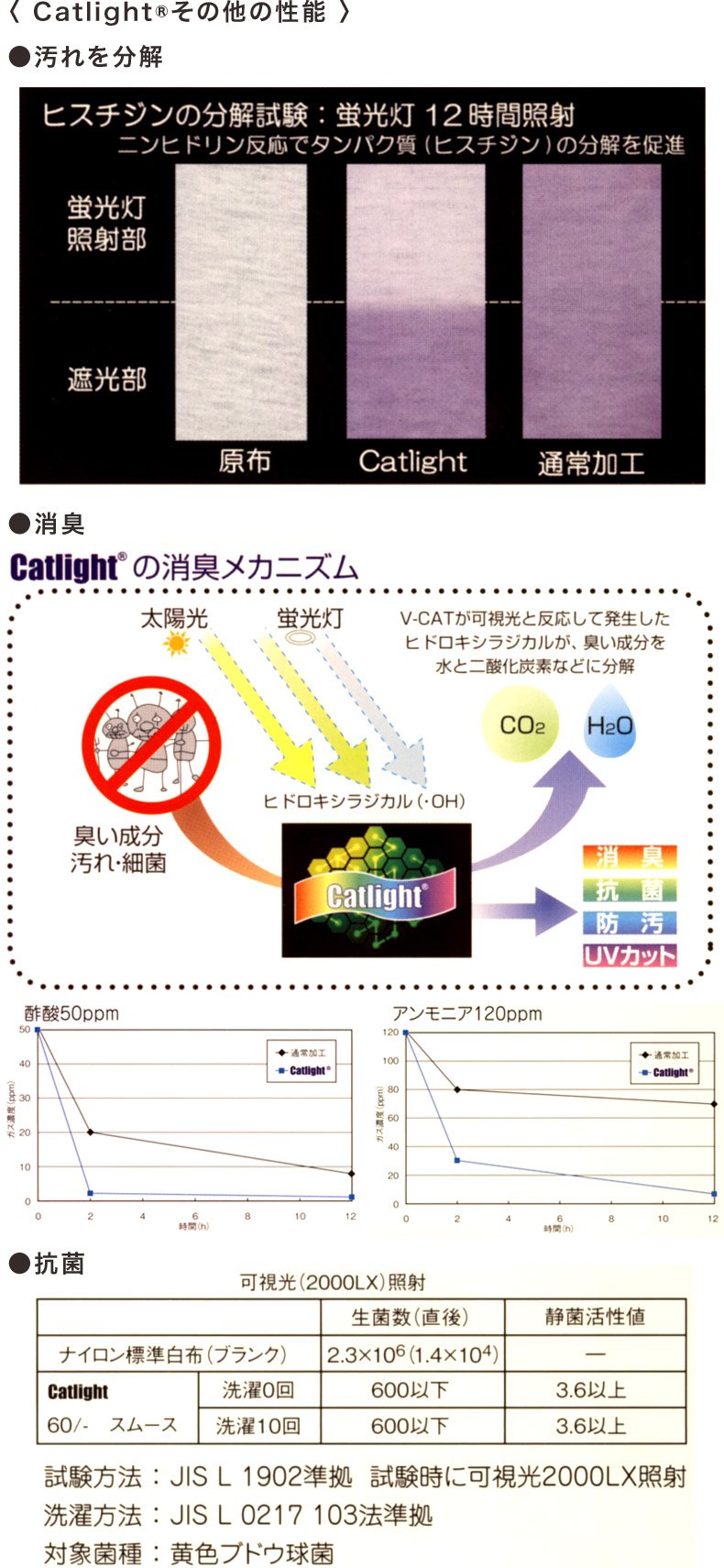 Rafens UVカットオーガニック授乳ケープ