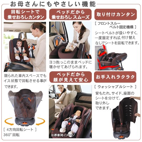 アップリカ Bettino feel DX ベッティーノフィール