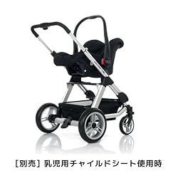 トラベルシステム対応