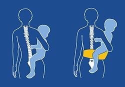 背骨・腰の状態の違いを比較してみてください。