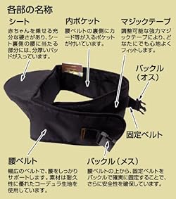 Ｗベルトで安全面も配慮