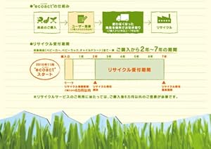 コンビ エコアクト ゼウスターンユーロ TA