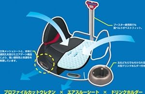 コンビ ムーヴフィットジュニア ブースターシート