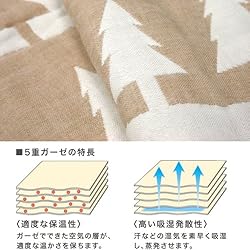 Rafens オーガニック5重織りガーゼケット (日本製)