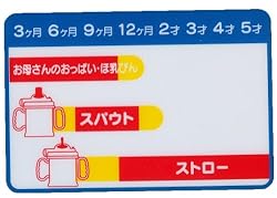 赤ちゃんの成長に合わせてずっと使えます