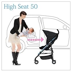 満足度No.1機能　ハイシート50設計！