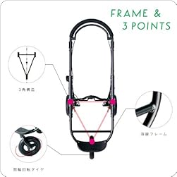快適な走りを実現する3角構造