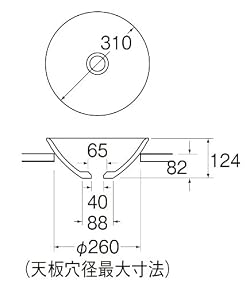 寸法