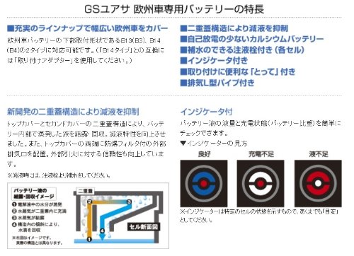 Amazon Gs Yuasa ジーエスユアサ 輸入車バッテリー Eu Eu 580 072 カーバッテリー 車 バイク