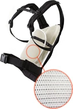 ダブルメッシュシステム