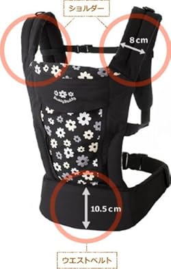 腰と肩でバランスよくサポート