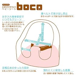 先輩ママの声から生まれたベビーソファ