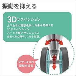 振動を抑える3Dサスペンション搭載！