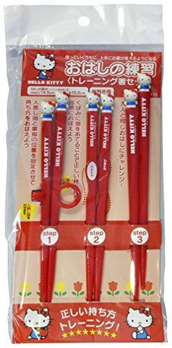 3ステップで使い方のトレーニング