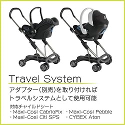 トラベルシステム