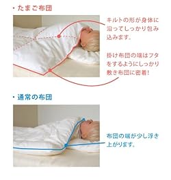 ○たまご曲線(優れたフィット感・保温性)