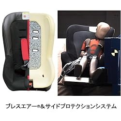 ブレスエアー(R)&サイドプロテクションシステム
