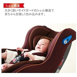 シェル構造
