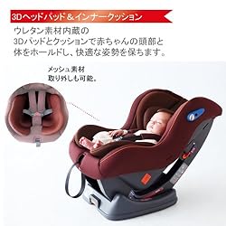 3Dヘッドパッド&インナークッション