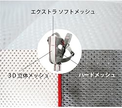 【３種類のメッシュで作られたベビーキャリア】