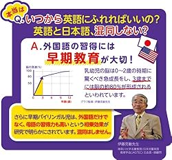 乳幼児の時期に英語に自然に親しむ環境を作ります