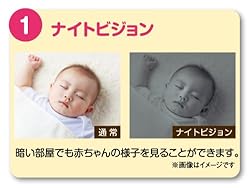 ナイトビジョン機能