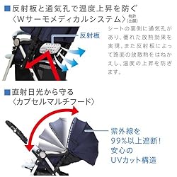 ＜Wサーモメディカルシステム＞で温度上昇を防ぐ