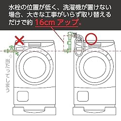 「水栓の位置が低くて洗濯機に当たる」を解消