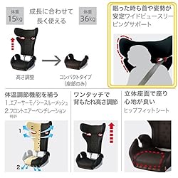 『ここがスゴイ』眠った時も安定! ! 