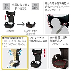 『ここがスゴイ』通気性の良いシート