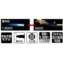 瞬間気化方式はコストダウンにも効果アリ